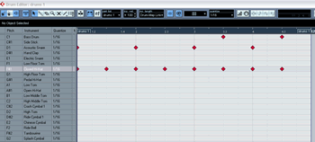 The Basic Drum Pattern